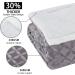 Inhand Sherpa Throw Blanket Twin Size 65x90 Grey - Cozy & Reversible Fleece Blanket for Couch Sofa Bed - Soft & Plush Lap Blanket - Buy Online on SooperMarket.com