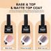 Gel Nail Kit Set with 6 Colors, 54W UV Lamp, Glossy & Matte Top/ Base Coat - Pink, Gray, White Gel Polish Starter Kit for DIY Nail Art at Home - Buy Online on SooperMarket.com