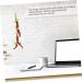 Cabilock 1 Bunch Wall Decoration Pendant Plant Decor Red Decorations Mini Toy Pepper Pendant Sling Artificial - Buy Online on SooperMarket.com