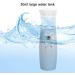 Nano Mist Sprayer White 30ml/10Z Mini Nano Mister for Travel Outdoor Face Cool Mist Steamer for Eyelash Extensions Skin Care Make Up Facial Mister for Normal Oily Dry Mixed Sensitive Skin - Buy Online on SooperMarket.com