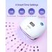SUNUV 48W UV LED Nail Dryer Lamp for Gel Polish | SUN4 Black | Auto Sensor, Professional Nail Art Tools - Buy Online on SooperMarket.com