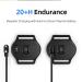 CYCPLUS Waterproof Heart Rate Monitor Armband for Men and Women - Bluetooth/ANT+ Compatible - Buy Online on SooperMarket.com
