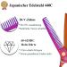 Professional Purple Dragon Hair Scissors Set - 5.5 Inch Iridescent Hairdressing Shears for Men & Women | Sharp Barber Tools for Beginners - Buy Online on SooperMarket.com