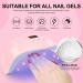 COSCELIA Gel Nail Kit | 36W Nail Lamp | 12 Colours Gel Nail Polish Set | All Seasons Starter Set | DIY at Home | Gift for Women - Buy Online on SooperMarket.com