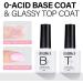 AILLSA Pastel Pink Gel Nail Polish Set Lavender Purple Lilac Orange Macaron Gel Polish with Base and Top Coat Long Lasting All Season Color Soak Off U V L ED Manicure Art Salon DIY at Home 7Pcs 8ML Pink Macaron - Buy Online on SooperMarket.com