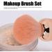 Soft Fluffy Hair Cosmetic Beauty Brush with Strong Powder Grasping Power Accurate Coloring Delicate Looking. Perfect for Loose Powder Blusher. Rose Gold Light Green - Buy Online on SooperMarket.com