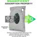 10 Pack Bamboo Charcoal Air Purifying Bags - Activated Charcoal Odor Absorber & Moisture Eliminator - For Car, Closet, Shoe Room, Large Room, Pet Room - 10x100g - Buy Online on SooperMarket.com