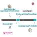 Kittyrama Cat & Kitten Neck Bands | As Seen in Vogue | Vet Approved Breakaway Hypoallergenic | Explore Stylish Havana & More - Buy Online on SooperMarket.com