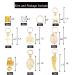Dreadlocks Hair Jewelry: 140pcs Aluminum Hair Cuffs, Rings, Shell Accessories for Women - Loc Clips & Pendants, Braid Decor - Buy Online on SooperMarket.com