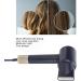 High Speed Ionic Hair Dryer with Rotating Speed of 1600W ABS Alloy Material Powerful 110 000RPM Motor for Fast Drying and Styling (US Plug 110V) - Buy Online on SooperMarket.com