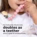 Premium Silicone Pacifier Clip | Safe & Secure Binky Toy Holder | Pink Unisex Design for Babies & Toddlers | Center Coast Collections - Buy Online on SooperMarket.com