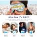 Haskirky Light Blocking Breathable Eye Mask for Adults - Ideal for Travel, Yoga, Meditation, and Deep Sleep - Adjustable and Comfortable - Dolphin Fish Cora Design - Buy Online on SooperMarket.com