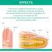 Kerassentials Toenail Treatment Oil - 4PCS Natural Nail Treatment for Repairing and Strengthening - Buy Online on SooperMarket.com