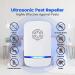 Ultrasonic Pest Repeller - Indoor Electronic Rodent Control Plug-in for Mosquitos, Roaches, Spiders, Mice & Bugs - Pack of 6 - Buy Online on SooperMarket.com