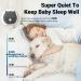 Cat Litter Deodorizer & Odor Eliminator - 99% Effective Neutralizer for Cat Urine | Portable Air Purifier A01 - Buy Online on SooperMarket.com