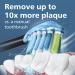 Philips Sonicare 9000 Special Edition Toothbrush Blue/Black HX9911/92 - Buy Online on SooperMarket.com