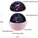 Night Light Kids Star Night Light Projector 2 in 1 Unicorn Toys for Girls 3-8 Year Old Boys Glow in the Dark Stars Unicorn Lamp&Lights Kids Girls Room Decor Christmas Birthday Gifts for 2-9 Year Old Pink - Buy Online on SooperMarket.com