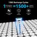 Rechargeable AA Li-Ion Batteries - 2600mWh 1.5V Fast Charging - 4 Pack with USB Cables for Smart Devices & Game Controllers - Buy Online on SooperMarket.com