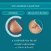 Compeed Extreme Blister Plasters 6 Count - Fast Healing Foot Treatment eco-Pack - Buy Online on SooperMarket.com