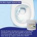 Dr. Pooper Drain Field Cleaner: Clear Clogs & Sludge, Eliminate Odors, and Maintain Clean Septic System with Easy Flush Tablets - Buy Online on SooperMarket.com