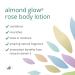 Home Health Almond Glow Rose Body Lotion - 8 oz Moisturizer & Massage Oil, Non-GMO & Paraben-Free, Enriched with Vitamin E & Natural Oils - Buy Online on SooperMarket.com