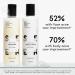 SEEN Travel Trio Set - Fragrance-Free Non-Comedogenic Hair Cream Shampoo & Conditioner for Sensitive Skin - Reduces Frizz & Protects Hair - 0.67 Fl Oz (Pack of 3 - Buy Online on SooperMarket.com