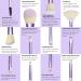 HEYMKGO 12pcs Professional Makeup Brushes Set with Transparent Handles - Ideal for Foundation, Blending, and Eyeshadow - Purple Triangle Puff Included - Buy Online on SooperMarket.com