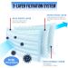 50pcs Disposable Hypoallergenic Face Masks with Elastic Earloops - Blue/White by PIXI Creations - Buy Online on SooperMarket.com