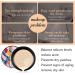Mushroom Head Air Cushion CC Cream Moisturizing Concealer CC Cream Foundation Long Lasting Brighten Makeup Base with Mushroom Applicator Even Skin Tone for All Skin Types (Ivory) - Buy Online on SooperMarket.com