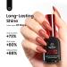Beetles Glossy Gel Top Coat No Wipe - Clear Long-Lasting Nail Polish for DIY Gel Nails | 0.51 Fl Oz - Buy Online on SooperMarket.com