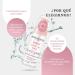 Dermacol Satin Makeup Base Primer for Wrinkles, Pores, and Oily Skin - 30mL/1 Fl Oz (Pack of 1) - Buy Online on SooperMarket.com