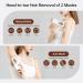 Laser Hair Removal Device - Sextupole Technology Ice Cooling Results in 2 Weeks - Painless & Safe for Men & Women - Full Body Use - Buy Online on SooperMarket.com