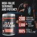 VNDL Clean Citrulline - 100% Pure L-Citrulline Pre Workout Powder to Promote Nitric Oxide Production - Unflavoured 200 Servings (300g) Clean Citrulline Powder (300g) - Buy Online on SooperMarket.com
