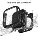 Fullife 6-Pack Waterproof Case for Apple Watch Series 7/8 45mm with Tempered Glass Screen Protector - Full Protective Hard PC Bumper Case - 6 Colors - Buy Online on SooperMarket.com