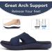 KuaiLu Women's Orthotic Slides - Lightweight Athletic Sandals with Plantar Fasciitis Arch Support - Buy Online on SooperMarket.com