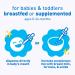 Enfamil Fer-In-Sol Iron Supplement Drops for Infants & Toddlers | Supports Brain Development | 50 mL Dropper - Buy Online Worldwide - Buy Online on SooperMarket.com