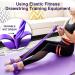 AWAVM Belly Trainer - Multifunctional Sit-Up & Bodybuilding Equipment with 3 Elastic Tubes | Home Fitness & Sports Gear - Buy Online on SooperMarket.com