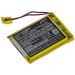 Battery Replacement for Izzo Swami 6000 HT545256