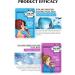 Sheet Mask Nourishing Moisturising Hyaluronic Acid Mask Skincare Korea Cosmetics Mask Ingredients For all skin types (Comprehensive) - Buy Online on SooperMarket.com