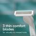 Gillette Venus Simply 3 Sensitive Women's Disposable Razors - Pack of 1 (4 Razors) - Buy Online on SooperMarket.com