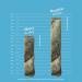 SKIPPER'S Fish Skin Dental Sticks - Natural Dog Dried Treats Low in Fat Healthy Chews Long Lasting Grain Free Dog Treat | White-Fish Skin Sticks For Dogs (Regular 250g) 250 g (Pack of 1) Regular - Buy Online on SooperMarket.com