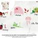 CQQNIU 2 Pcs Baby Waterproof Diaper Organizer - Reusable Wet Bag for Swimwear & Day Care - Dinosaurs Letters Design - Buy Online on SooperMarket.com