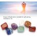 Crystal Rough Stone Raw Stones Runites Gift Runes Sanskrit Gifts Set Presents Tools - Buy Online on SooperMarket.com