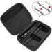 Sminiker Low Noise Rechargeable Pet Clippers Kit - 5 Speed Grooming Set for Cats and Dogs with Storage Bag - Buy Online on SooperMarket.com