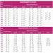 LIPOELASTIC PI Special Comfort 65B Schwarz - Premium International Shipping for Supportive Seamless Bra - Buy Online on SooperMarket.com