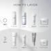 Medik8 Clarity Peptides - 10% Niacinamide-Infused Peptide Serum With Hyaluronic Acid - For For Visibly Clarified Luminous Skin - 30ml - Buy Online on SooperMarket.com