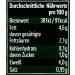Dreistern K nigsberger Klopse with Potatoes - Authentic German Meatballs 400g (Pack of 2) | Free International Shipping - Buy Online on SooperMarket.com