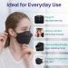 Medtecs KF94 Mask - 30 PCS - Korean Imported Filter - Individually Wrapped - Black - Breathable Safety Mask - Buy Online on SooperMarket.com
