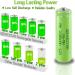 Rechargeable AA Batteries 2200mAh - Pre-Charged NIMH Low Self Discharge | 4 Pack for Solar Lights & Electronics - Buy Online on SooperMarket.com