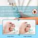 Nepfaivy Ticks for Dogs Cats & Humans - 2 Set Tick Tweezers for Safe Removal of Ticks of Every Size - Simple & Effective Solutions for Pets and Kids - Buy Online on SooperMarket.com